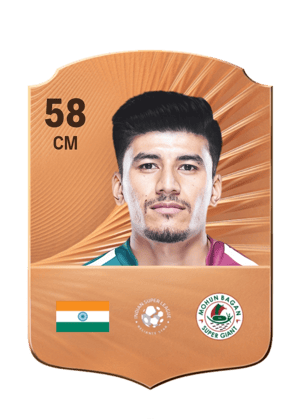 Anirudh Thapa