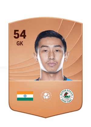 Dheeraj Singh Moirangthem