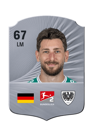 Charalambos Makridis