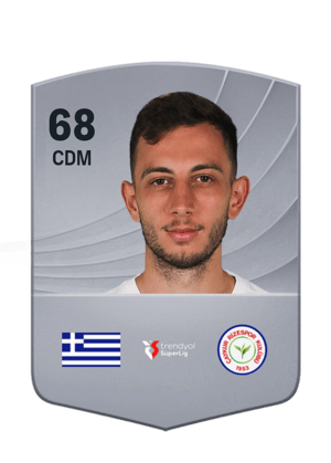 Giannis Papanikolaou