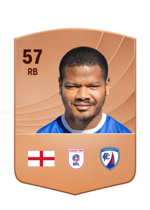 Vontae Daley-Campbell