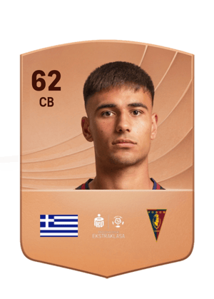 Dimitrios Keramitsis