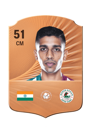 Abhishek Suryavanshi