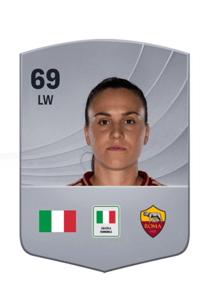 Marta Teresa Pandini