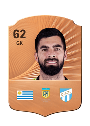 Juan Ignacio González