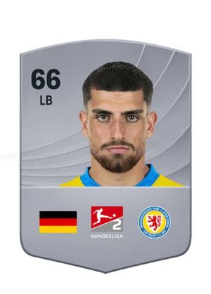 Fabio Di Michele Sanchez