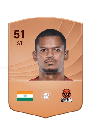 Ranjeet Singh Pandre