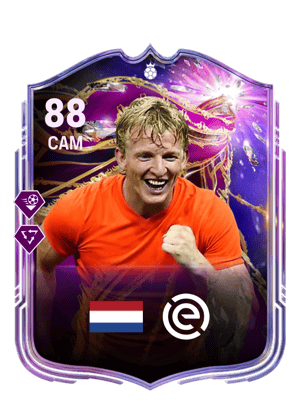 Dirk Kuyt