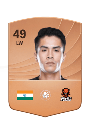 Sagolsem Bikash Singh