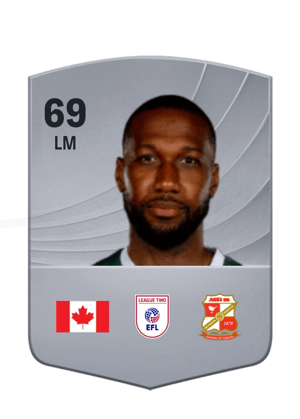 Junior Hoilett
