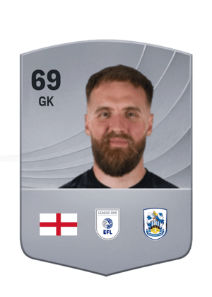Jak Alnwick