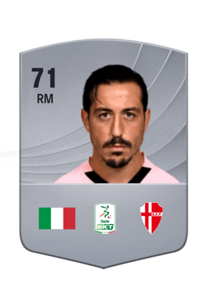 Francesco Di Mariano