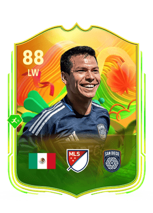 Hirving Lozano