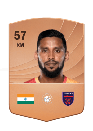 Suhair Vadakkepeedika