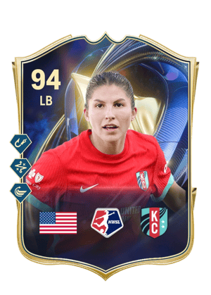 Izzy Rodriguez