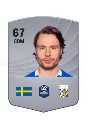 Filip Ottosson