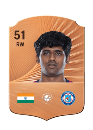 Sreekuttan Viruthiyil Santhosh