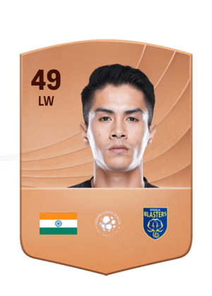 Sagolsem Bikash Singh