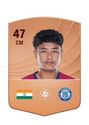 Chawngthu Lalhriatpuia