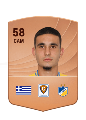 Christos Karanatsios