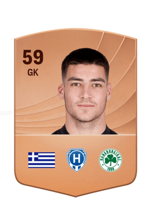 Georgios Karakasidis