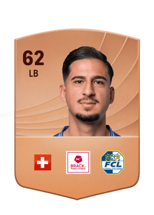 Rúben Dantas Fernandes