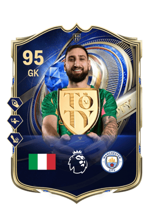 Gianluigi Donnarumma