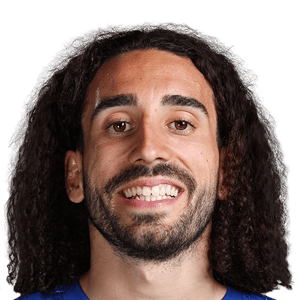 Marc Cucurella