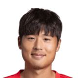 Kim Ju Sung