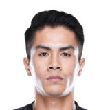 Sagolsem Bikash Singh