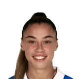 Iara Lacosta