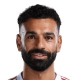Mohamed Salah