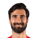 André Gomes