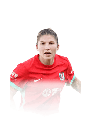 Izzy Rodriguez