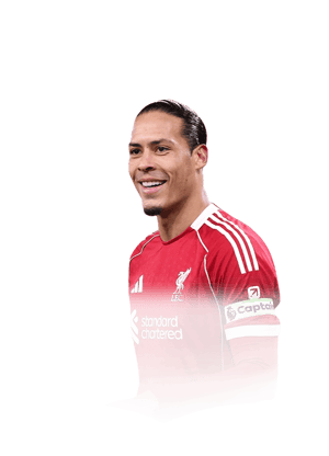 Virgil van Dijk