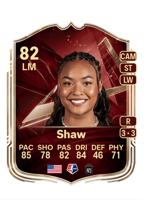 Shaw - 82 - FUT Champions