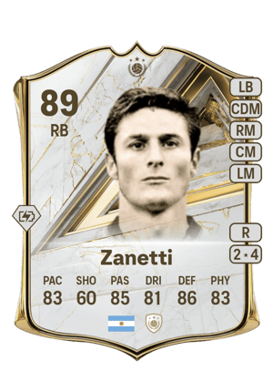 Javier Zanetti