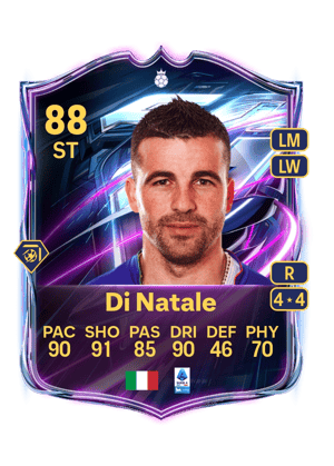 Di Natale - 88 - Base Hero