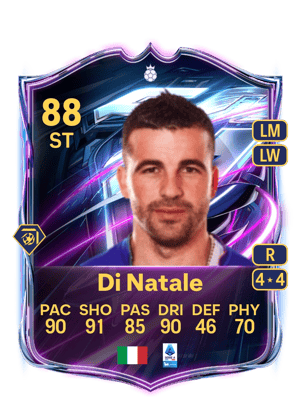 Di Natale - 88 - Base Hero