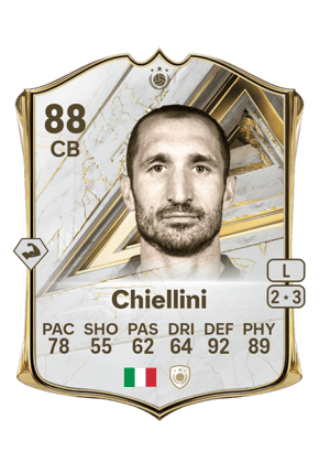 Chiellini - 88 - Base Icon
