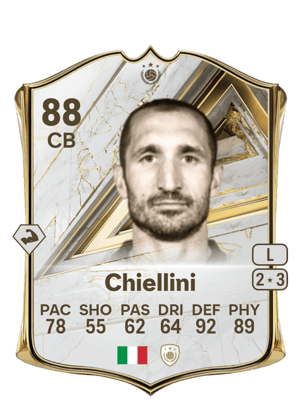 Chiellini - 88 - Base Icon
