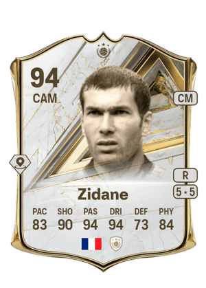 Zidane - 94 - Base Icon