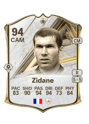 Zidane - 94 - Base Icon