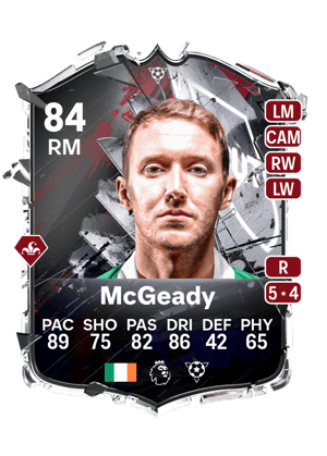 Aiden McGeady