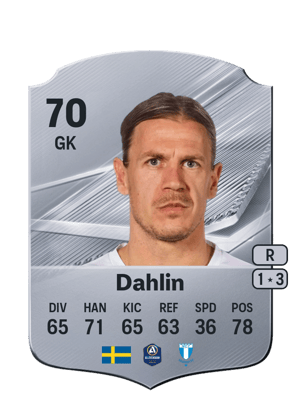Dahlin - 70 - Rare
