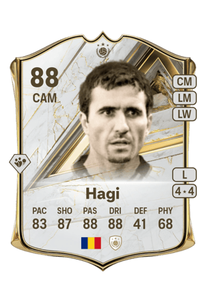 Hagi - 88 - Base Icon