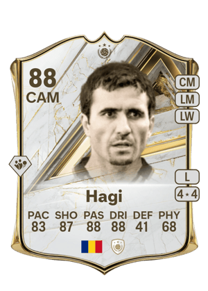 Hagi - 88 - Base Icon