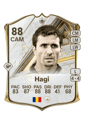 Hagi - 88 - Base Icon