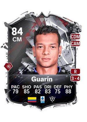 Fredy Guarín