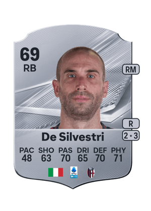 De Silvestri - 69 - Rare